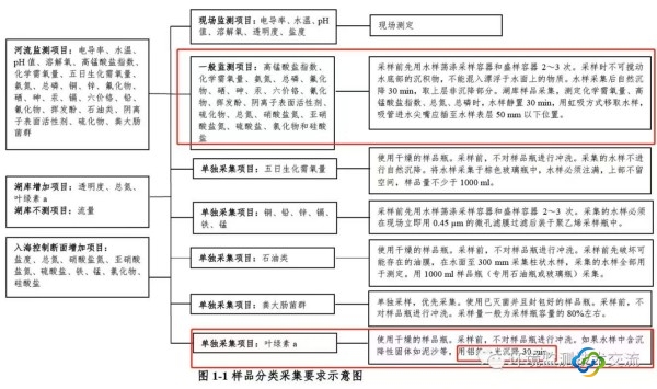 1_副本 1_副本